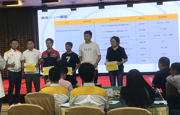 202332 ƣ㶫ʯ޹˾ 20222023Q1Ӧܽۻ