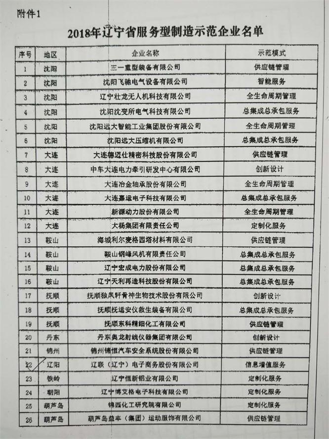 名单2.jpg 名单2.jpg