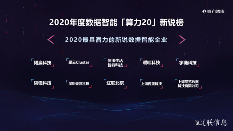 共话隐衷推算将来趋向2.png 共话隐衷推算将来趋向2.png