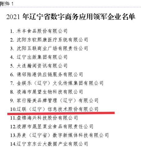 SA视讯信息荣获2021年辽宁省数字商务领军企业2.png SA视讯信息荣获2021年辽宁省数字商务领军企业2.png