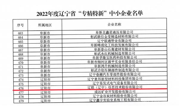 SA视讯信息获评2022年度辽宁省“专精特新”企业2.jpg SA视讯信息获评2022年度辽宁省“专精特新”企业2.jpg